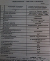 Продам квартиру в самом центре города Калинковичи - Изображение #2, Объявление #1617589