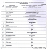 3-комн. квартира в Мозыре. Можно под коммерческое помещение - Изображение #4, Объявление #1611934