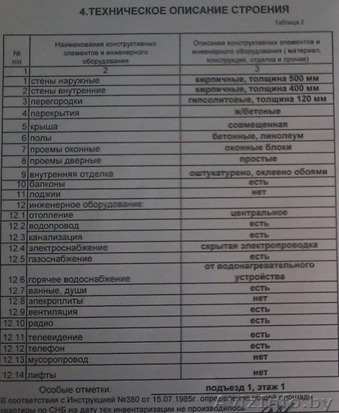 Продам квартиру в самом центре города Калинковичи - Изображение #2, Объявление #1617589