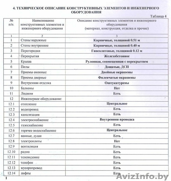 3-комн. квартира в Мозыре. Можно под коммерческое помещение - Изображение #4, Объявление #1611934